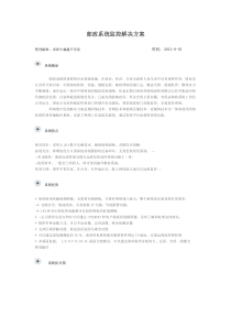 邮政系统监控解决方案