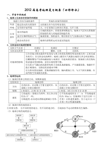 郁考前复习