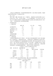 蒸气压片玉米