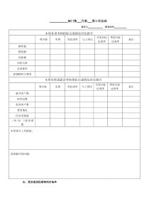 部门本周工作总结,下周工作计划表