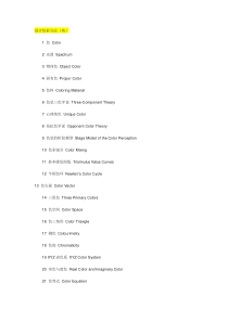 设计师常用英语