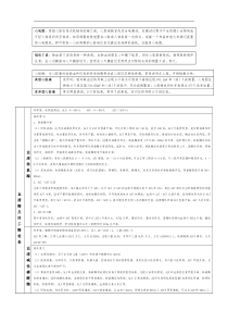 诊断学基础的表格