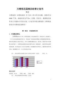 酒店经营计划书