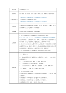 诚信档案信息登记手续