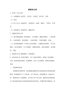 螺旋管基本知识MicrosoftWord文档