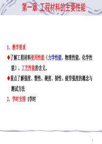第1章工程材料的主要性能