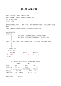 表面处理技术汇总