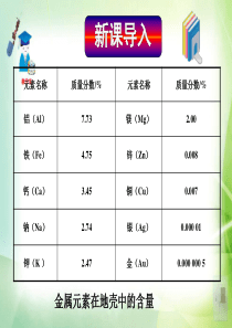 课题3金属资源的利用和保护.