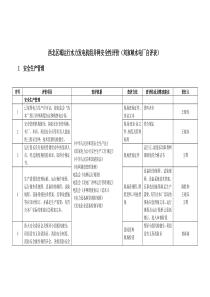 西北区域运行水力发电机组并网安全性评价(任务分解表)