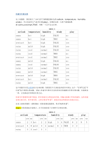 贝叶斯分类