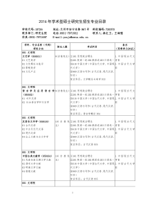西北师范大学2016年硕士研究生招生专业目录