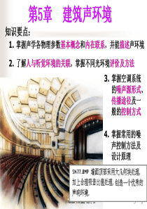 第7章建筑声环境