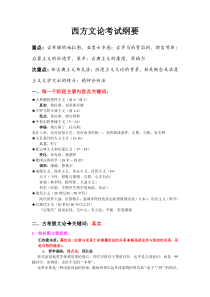 西方文论考试纲要【纯干货】