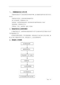 质量管理培训教材