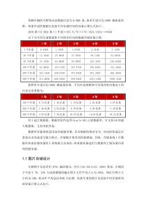 视频监控存储计算方式
