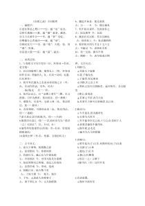 赤壁之战通假字_词类活用_一词多义等总结
