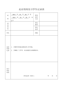 走访06级顶岗实习学生记录表--最新修改版