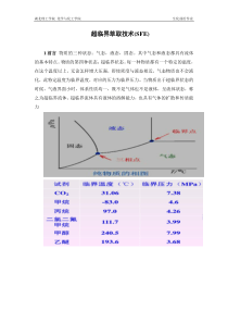 超临界萃取技术