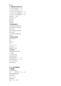 计算机图形学全部知识点