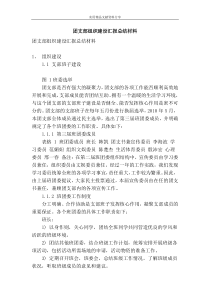 团支部组织建设汇报总结材料