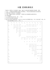 足球队排名次