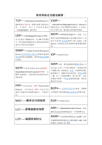 计算机网络常用网络缩写名词解释答案