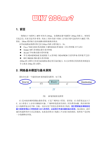 路由器为什么需要200ms报文缓存能力
