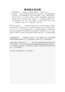 胡红星-锌冶炼方法比较