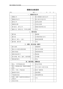 船舶安全检查表
