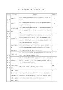 船舶抵港前PSC自查项目表