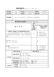 良业科技公司-人力资源部职位说明书模板
