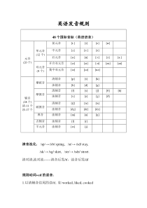 英语发音规则
