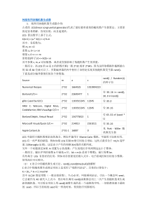 纯线性同余随机数生成器