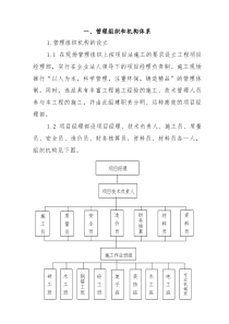 综合楼施工方案