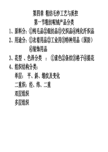 纺纱学粗梳毛纺.