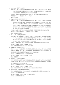 荧光探针汇总