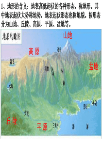 等高线地形图课件