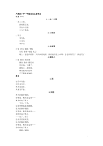 人教版小学一至六年级语文课文(最新)