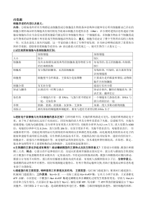 细胞生物学简答题