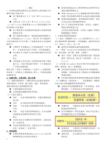 计算机网络第五版知识点总结