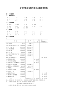 东北农业大学继续教育会计学基础网上作业题参考答案