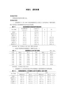 计量经济学实验教学案例实验9_虚拟变量