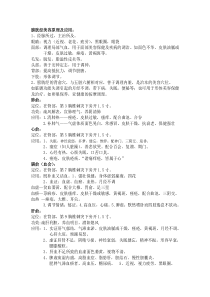 经络美容知识点总结