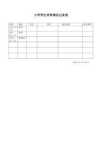 学生异常情况记录表