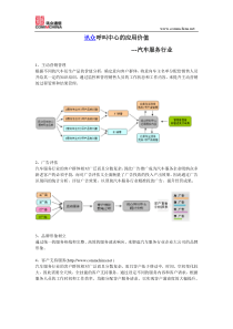 讯众呼叫中心在汽车服务行业的应用
