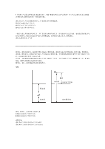绝对压力和表压力的区别