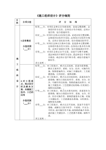 施工组织设计评分细则