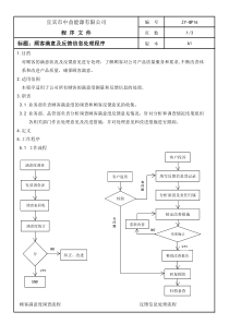 ZY-QP16顾客满意及反馈信息处理程序
