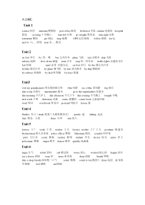 PEP六年级上册英语复习单词、短语、句子总结