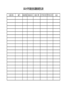 小学实验室仪器报损登记表